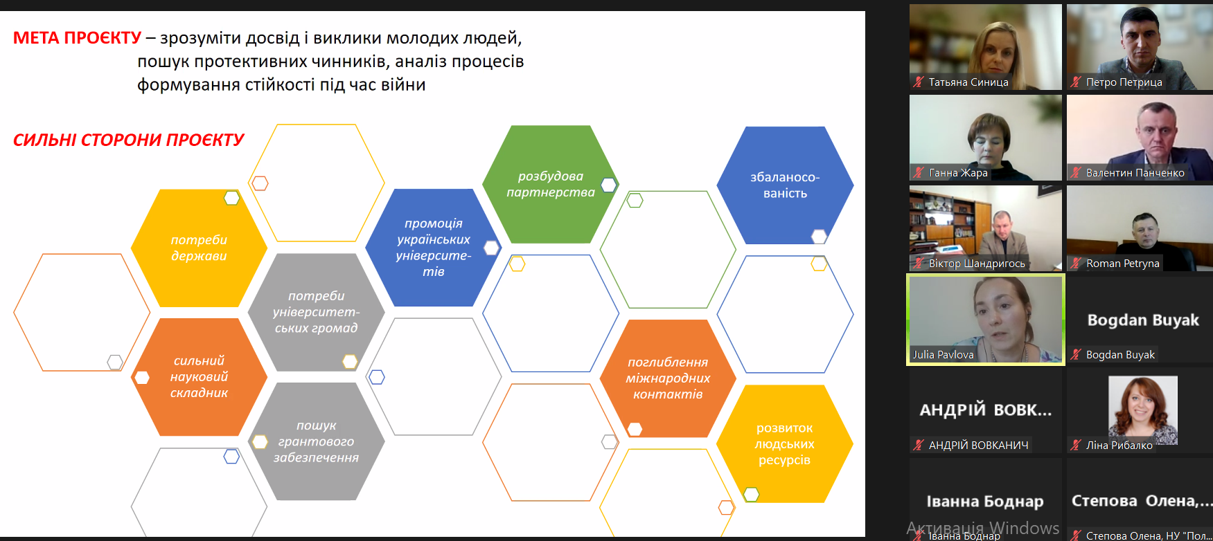 Мета проєкту